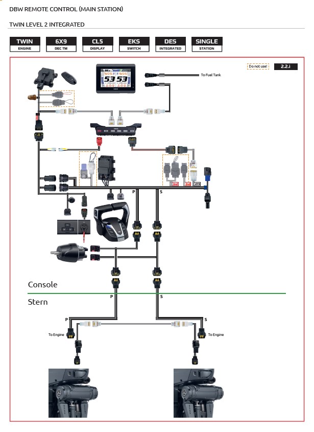 HELM MASTER EX - TWIN LEVEL 2 INTEGRATED